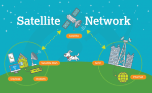 What is Satellite Internet? - eTech Rentals